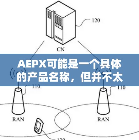 AEPX可能是一个具体的产品名称,但并不太常见,可能是某种特定品牌、公司或技术的缩写或误写。如果你指的是某个特定的加速器、工具、软件或其他产品,请提供更多的上下文信息以便更准确地回答 AEPX可能是一个具体的产品名称,但并不太常见,可能是某种特定品牌、公司或技术的缩写或误写。如果你指的是某个特定的加速器、工具、软件或其他产品,请提供更多的上下文信息以便更准确地回答