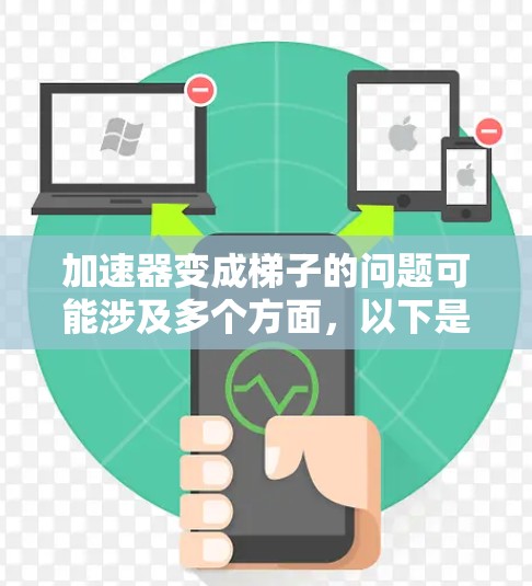 加速器变成梯子的问题可能涉及多个方面，以下是一些常见的原因和解决方法