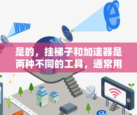是的,挂梯子和加速器是两种不同的工具,通常用于不同的场景。以下是详细的解释 是的,挂梯子和加速器是两种不同的工具,通常用于不同的场景。以下是详细的解释