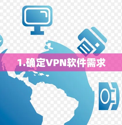 1.确定VPN软件需求