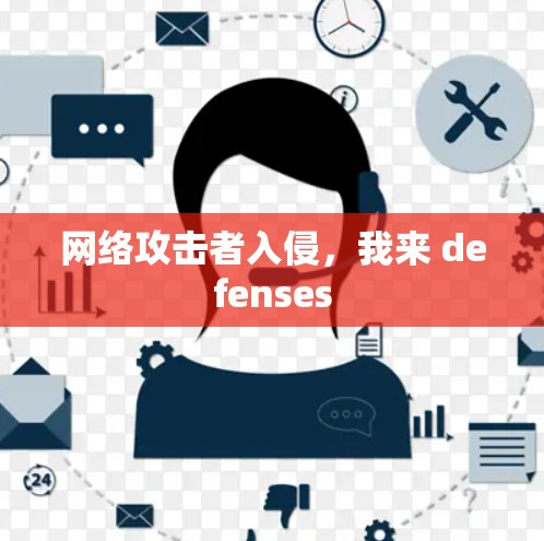 网络攻击者入侵,我来 defenses 网络攻击者入侵,我来 defenses