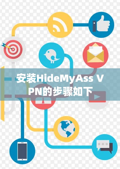 安装HideMyAss VPN的步骤如下