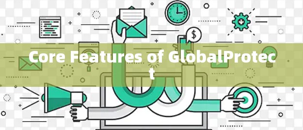 Core Features of GlobalProtect Core Features of GlobalProtect