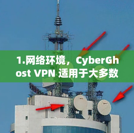 1.网络环境，CyberGhost VPN 适用于大多数网络环境，包括局域网、广域网和无线网络。它能够轻松地在这些环境中工作，提供稳定和高效的网络连接