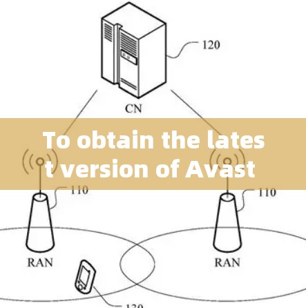 To obtain the latest version of Avast Secure VPN,follow these organized steps:
