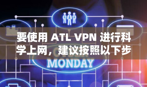要使用 ATL VPN 进行科学上网,建议按照以下步骤操作 要使用 ATL VPN 进行科学上网,建议按照以下步骤操作