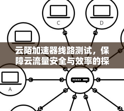 云陌加速器线路测试,保障云流量安全与效率的探索 云陌加速器线路测试,保障云流量安全与效率的探索