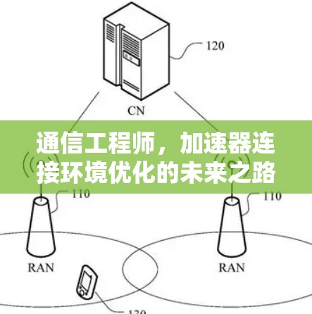 通信工程师，加速器连接环境优化的未来之路